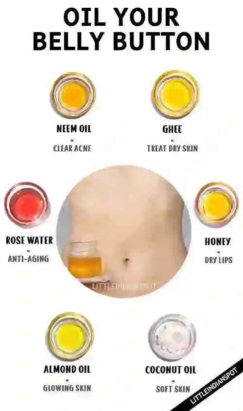 Oil for belly button of Put on oil your belly button...